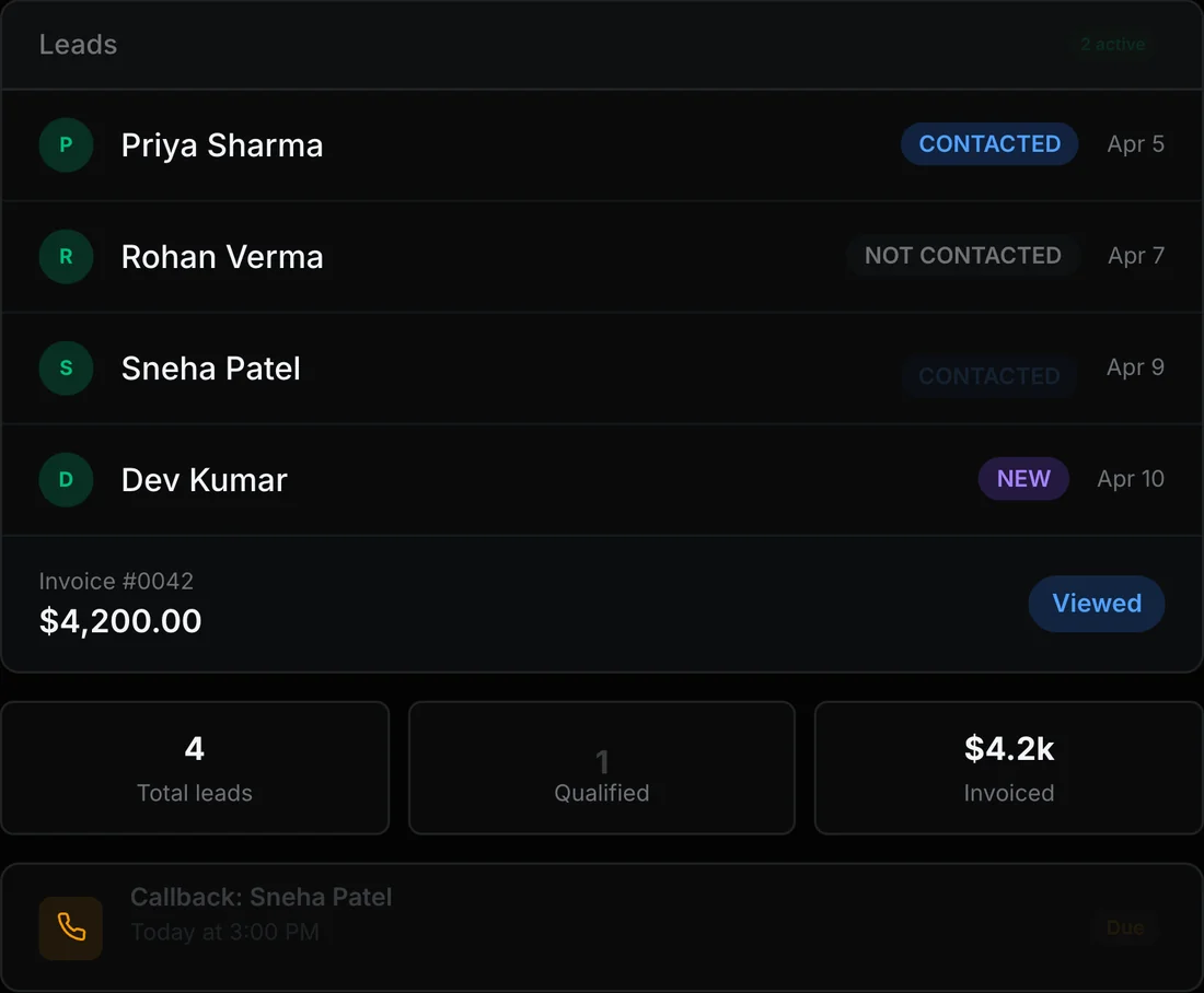 The Nexus ERP CRM: a leads list with qualification badges, an invoice total, and counters for total leads, qualified leads and amount invoiced.